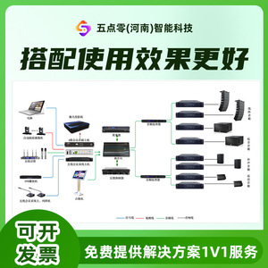 ตัวลดเสียงรบกวน CLK Feedback Suppressor 4 ช่องสัญญาณ พร้อมแหล่งจ่ายไฟ 48V ระบบประมวลผลเสียงแบบเรียลไทม์อัตโนมัติ สำหรับเวทีและคาราโอเกะ - Product Image 4