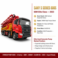 Pompe à béton montée sur camion Sany 66m Série S d'occasion, haute pression, 2023, Machine à béton Sany 348kW SYM5541THBF Export