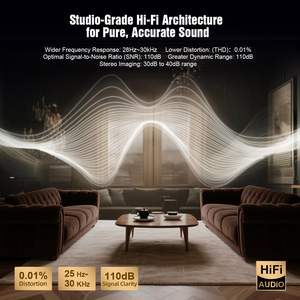 Système audio Hiwill 5.1.4 Dolby Atmos Surround Sound avec enceinte centrale et 4 enceintes surround, caisson de basses 25 Hz, home cinéma intérieur - Product Image 3