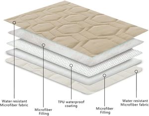 Couvre-lit imperméable et antidérapant <span class=keywords><strong>pour</strong></span> <span class=keywords><strong>voiture</strong></span> Couvre-lit <span class=keywords><strong>pour</strong></span> canapé et animal de compagnie Protège-matelas <span class=keywords><strong>pour</strong></span> meubles et canapés <span class=keywords><strong>pour</strong></span> la plupart des chats et chiens - Product Image 4