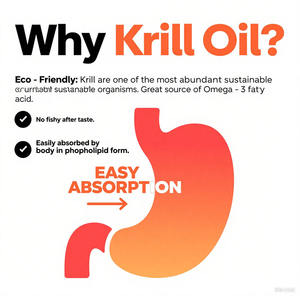 Oem Fabriek <span class=keywords><strong>500Mg</strong></span> Omega-3 <span class=keywords><strong>Krill</strong></span>-Oliecapsules Driemaal Zuiverdere Visolie Die De Gezondheid Van Het Hart Van De Hersenen Ondersteunen - Product Image 5