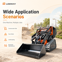 Chargeuse compacte sur chenilles certifiée CE LOGWAY avec contrôle facile pour les travaux de jardinage municipal
