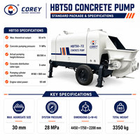 Pompe à béton mobile diesel sur remorque pour grands chantiers de construction à haut volume