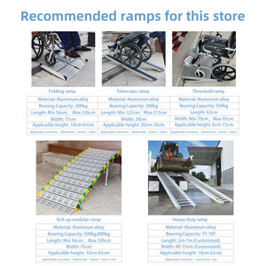 Simplywalk Rolbare Oploop 500kg Lengte 1.95m Robuuste Zijpanelen Buitenoploop Langdurige Oploop Leverancier ISO 13485 Fabriek - Product Image 6