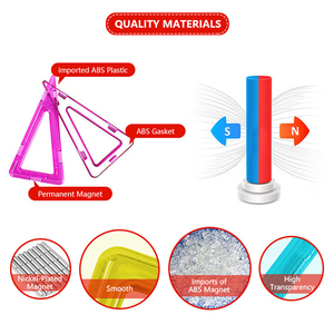 3 + Năm Trẻ Em Đầu Giáo Dục DIY Xây Dựng Từ Khối Đồ Chơi - Product Image 5