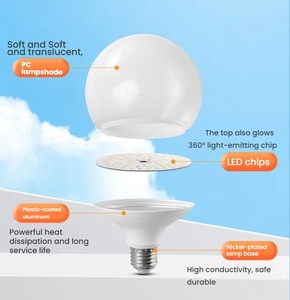 <span class=keywords><strong>Ampoule</strong></span> LED Dragon Ball E27 à changement de couleur tricolore, économe en énergie, G80 G95 G120, culot E27, 7W 12W 15W 18W 24W, version globale - Product Image 5