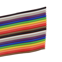 Câble plat de couleur arc-en-ciel d'isolation FRPE UL21016 câble plat réticulé