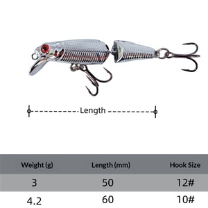 Señuelo de Pesca Byloo de Largo Alcance, Tipo Lápiz, Flotante, para Micro-Objetos, Pesca Submarina, Agua Dulce, Lubina de <span class=keywords><strong>Boca</strong></span> <span class=keywords><strong>Grande</strong></span>, Pez Mandarín - Product Image 3