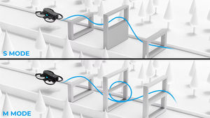 2026 Aquila 20 professional 8k FPV Kit Brushless Mini FPV Drone Full Set RC Racing VR goggles Outdoor First Visual Fun Drones - Product Image 4