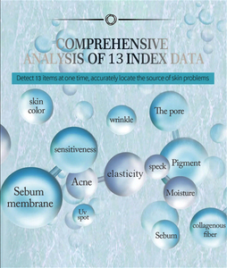 Nuevos Modelos 2026, Máquina Profesional Portátil de Análisis de Piel Digital 3D, Escáner Facial, Analizador Inteligente de Piel - Product Image 5