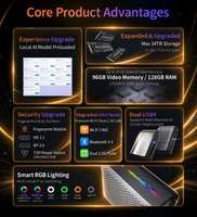Mini PC en gros Ryzen AI Max+ 395 96 Go VRAM 128 Go LPDDR5X Radeon 8060S 8000 MHz Dgx Spark 128 Go Station de travail IA Mini Ordinateur