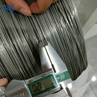 Precio de Fabricante, Alambres de Aleación de Níquel CuNi Sólidos, Baja Resistencia Eléctrica, Cables de Calentamiento de Constantan 6J40, Proveedor de China
