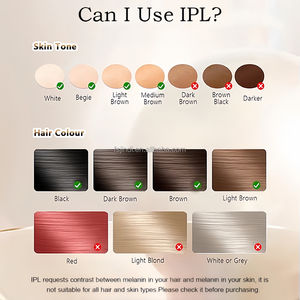 Miglior Mini uso domestico palmare IPL epilatore epilatore rasoio occhiali quasi indolore a lunga durata corpo di raffreddamento del ghiaccio permanente - Product Image 6