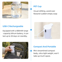 Nouveau Distributeur Automatique de Savon Liquide à Capteur Manuel pour Extérieur – Design Premium