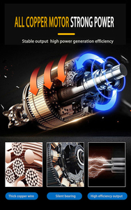 เครื่องกำเนิดไฟฟ้าแบบพกพา ดีไซน์ใหม่ 5KW เงียบพิเศษ สตาร์ทด้วยระบบดึง  ประสิทธิภาพสูง 3 เฟส 60Hz  แรงดันเดียว 12V  กำลังไฟ 5KW เงียบ พกพาสะดวก ใช้เชื้อเพลิงเบนซิน - Product Image 3