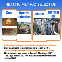 Mélangeur à pales multiples pour cuisson homogène sans brûlure du fond, machine de cuisson automatique pour la production de sauces