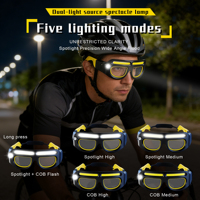 Lampe frontale LED ultra-légère pour lunettes de sécurité, contrôle mains libres par capteur de mouvement, rechargeable, lumière du jour 6000K, utilisation extérieure