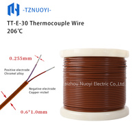 Fil de thermocouple tressé en fibre de verre haute température 30 AWG norme ANSI, 2*0,255 mm, résistant à l'huile industrielle, pour compensation de puissance