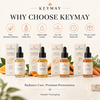 Sérum Visage Botanique Éclaircissant et Nourrissant Anti-rides à la Vitamine C, Curcuma, Papaye et Carotte – Marque Privée OEM ODM