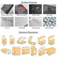 Boîtes cadeaux en carton rigide personnalisées avec logo en relief haut de gamme pour bonbons, cartes de vœux personnalisées pour la saison des fêtes, boîtes cadeaux alimentaires de Noël