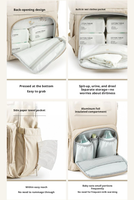 Sac à dos de maternité en nylon léger et imperméable, grande capacité, multi-poches, pour les soins de bébé, idéal pour les voyages et les mamans