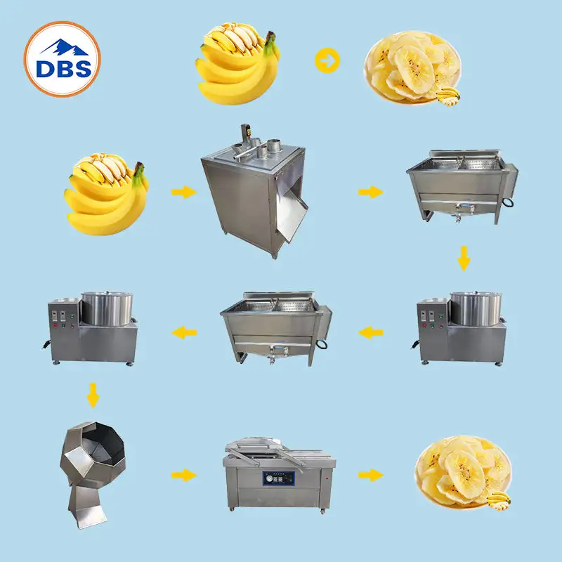 Transformation des fruits petite ligne de Production commerce Semi-automatique de Chips de bananes lignes de Production de Chips de bananes