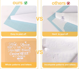 Bán buôn của nhiều kích cỡ màu mô hình thủy tinh khắc <span class=keywords><strong>vinyl</strong></span> dán xe và quảng cáo khuyến mại Giấy cắt màu <span class=keywords><strong>Vinyl</strong></span> - Product Image 5