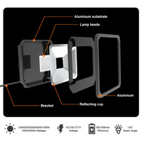 Reflectores LED de Aluminio Impermeables IP65 de 10W-500W, Ángulo de Haz de 120°, 3000K/4000K/6500K, SMD2835, Eficiencia de 75-100 Lm/W, Certificación CE
