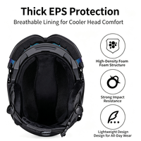 Casque de ski intégré avec lentille extensible ABS EPS HT-80 CN/GUA pour hommes et femmes, taille unique, équipement de protection de ski, OEM ODM, vente en gros