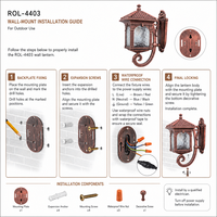 Lampe LED d'extérieur de style européen en aluminium, étanche, pour jardin, paysage, rétro, IP65, alimentation AC, cour, rue, hauteur 2,3 m