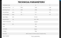 Actionneur linéaire électrique alternatif PrimoPal industriel 12V 24V avec course de 150mm, 500mm, 600mm et force de 1000N, 2000N, avec potentiomètre