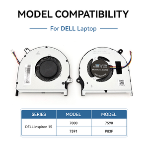 Ventilateur de refroidissement pour ordinateur portable Dell Inspiron 15 7000 7590 7591 P83F, ventilateur de refroidissement sans balais pour processeur et GPU, remplacement - Product Image 5