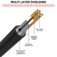Kabel Ethernet 0.5m LAN RJ45 Cat8 dengan Adaptor daya kabel Patch dan colokan terminasi Nue untuk jaringan