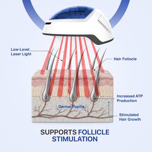 Medical CE 204 Diode Lasers Red Light Therapy Cap Hair Loss Trichoscope Hair Scalp Analysis OEM ODM <strong>Kernel</strong> Factory LLLT Machines - Product Image 3