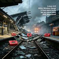 Moniteur de tremblement de terre pour la déstabilité des toits de gares ferroviaires 001 Deg IP66 avec fixation magnétique, alerte de sauvetage en temps réel pour la structure des toits