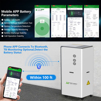 Système de batterie domestique 32 kWh avec onduleur hybride Deye intégré JApower 16 kW triphasé tout-en-un ESS