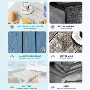 โต๊ะและเก้าอี้กลางแจ้งทำจากไม้ HDPE แบบพับได้กันน้ำ - Product Image 4