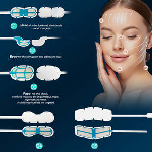 อุปกรณ์ยกกระชับใบหน้าแบบพกพาสำหรับการกระชับผิวหน้าและยกกระชับใช้อุปกรณ์ความงามสำหรับยกแก้มหน้าผากคอคาง - Product Image 6