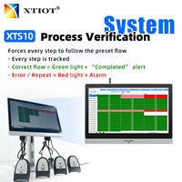XTS10 Software Fabricación Sistema de producción Escaneo de código de barras para gestión de inventario