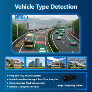 Thời gian thực nhận dạng khuôn mặt người đếm RK3588-Based cạnh máy tính hộp cho giao thông công cộng thông minh phân tích điều khiển từ xa - Product Image 3