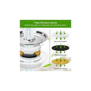 Tapis de table ronds antidérapants en textile pour chiens, toutes saisons, design uni - Product Image 4