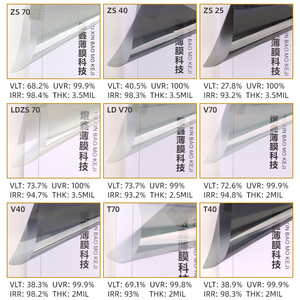 Pellicola per vetri metallizzata riflettente Uv e Ir 5 anni di garanzia di qualità pellicola per vetri auto colorata argento a specchio unidirezionale - Product Image 2
