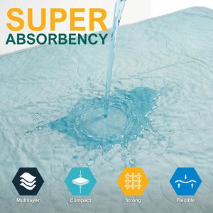 Protège-lits imperméables réutilisables de qualité supérieure pour adultes et personnes âgées - Product Image 3