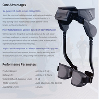 Robot exosquelette PRO AI léger en fibre de carbone, combinaison robotique, jambes robotiques, assistant pour la marche, accessoires de randonnée