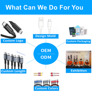 Loại C Cáp Nhanh Chóng Sạc Pd 3.1 240W 5A 48V Nhà Máy Tùy Chỉnh 1M 2M Bện Nhanh Chóng Sạc Điện Thoại Di Động USB Dữ Liệu Cablestype-C Để Type-C - Product Image 5