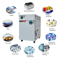 Chambre d'essai de changement environnemental à haute et basse température de bureau Chambre d'essai de température et d'humidité constante programmable