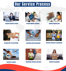 中国物流公司，FBA电子商务，将货物从中国运送到德国的亚马逊 - Product Image 6