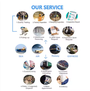 การขนส่งด่วนทางอากาศที่ได้มาตรฐานจากจีนไปยังฝรั่งเศสอิตาลีเยอรมนีกรีซพร้อมภาษีรวมการจัดส่ง - Product Image 6