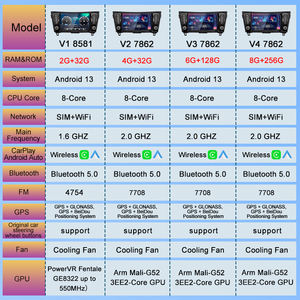 Autoradio sans fil STWEI 8 cœurs 9 pouces avec CarPlay pour Nissan Qashqai J11 X-Trail 3 T32 2014-2019, lecteur multimédia de voiture, GPS, stéréo - Product Image 6