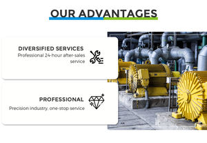 मूल नई 5300 श्रृंखला 5301 5302 स्तर ट्रांसमीटर 316 एल सामग्री 0.5%-1.0% सटीकता - Product Image 5